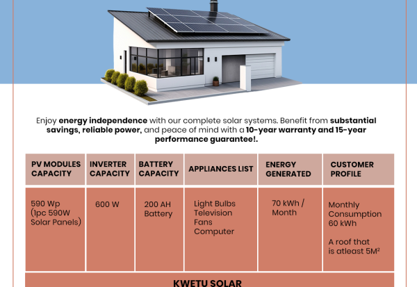Kwetu Solar Package (2)