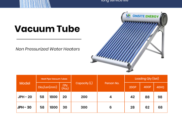 Package Tabular Non (3)